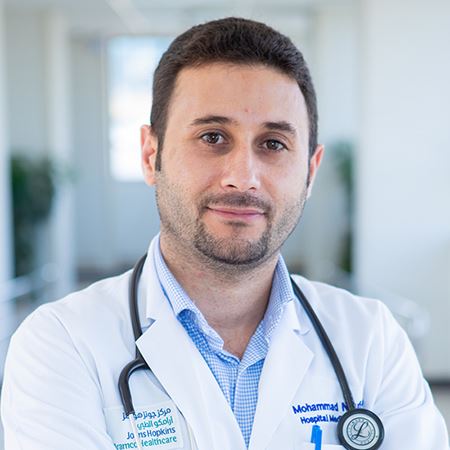 Dr. Mohammad Noufal Dr. Mohammad Noufal